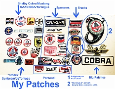Peter's Patches